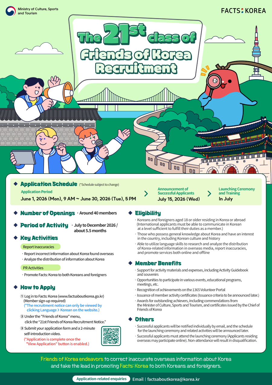 The 21st class of FRIENDS OF KOREA recruitment